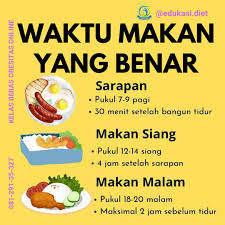 Jadwal Makan untuk Diet